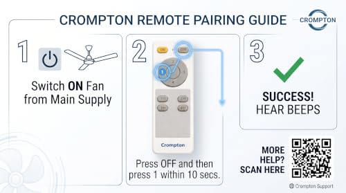 Image of K2 Remotes Compatible for Crompton BLDC Ceiling Fan Remote - Replacement Remote with Speed Control | Works Only with Matching Crompton Fan Models