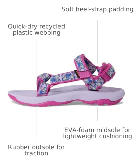 Image of Teva Kids' Hurricane XLT2 Sandal