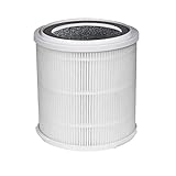 PROFESSIONELLER FILTER: Bitte überprüfen Sie die technischen Daten und stellen Sie sicher, dass der Filter für Ihren Luftreiniger geeignet ist, bevor Sie den Filter austauschen. Es ist Ersatzfilter geeignet für LUBY luftfilter.