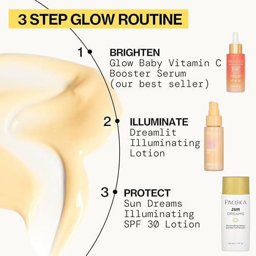Pacifica Sunset Glow Drops – Rose-Gold Liquid Illuminator — view 11