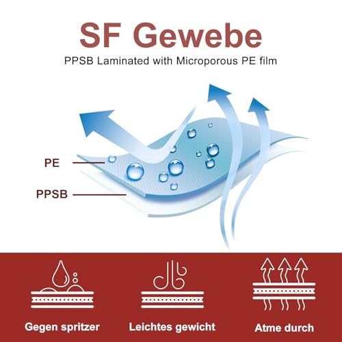 YIBER Einweg-Overall Schutzanzug | Ganzkörperschutzanzüge in 7 Größen mit verschiedenen Spezifikationen & strapazierfähigem PPSB-Material & PE-Folie | Sicher für unzählige Anwendungen