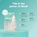 Biosil Collagen Booster Supplement - 1 fl oz Drops - Patented ch-OSA Activator for Skin, Hair, Nails & Joints - Supports Natural Production - 60-Day Supply