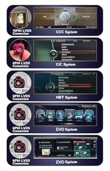 BMW用 CCC アンドロイドナビ / CarPlay + Android BMW CCC E60 E61 E62 E63 Multimedia System | 2004-2009 | 8.8