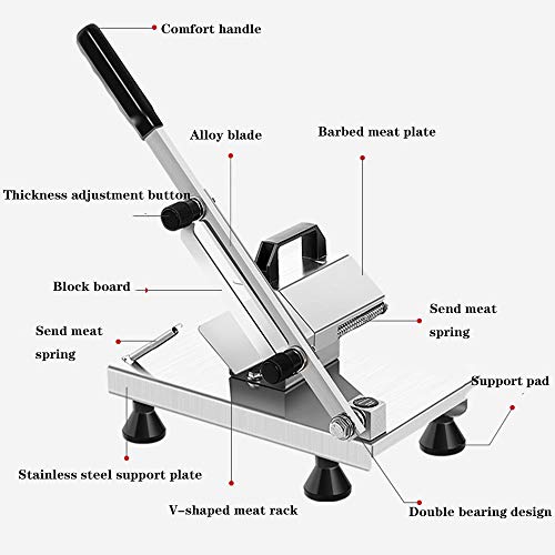 ZCM-JSDTWS Kleine manuelle Haushalts Fleischhobel, Lamm Rindfleisch Allesschneider, Roll Fleisch Gemüse Fleisch Käse… – Bild 3