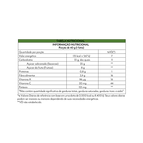 Ralston Goiabada Cascão Em Barra 2Kg