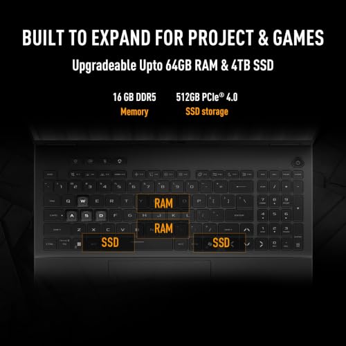 Image of ASUS TUF A16 (2026), AMD Ryzen 7 260, RTX 5060-8GB, 16GB RAM (Upgradeable), 512GB SSD, FHD+, 16 inch(40 cm), Win 11, M365 Basic(1 Year),Office 2024, Jaeger Gray, 2.2 Kg, FA608UMI-TU288WS,Gaming Laptop