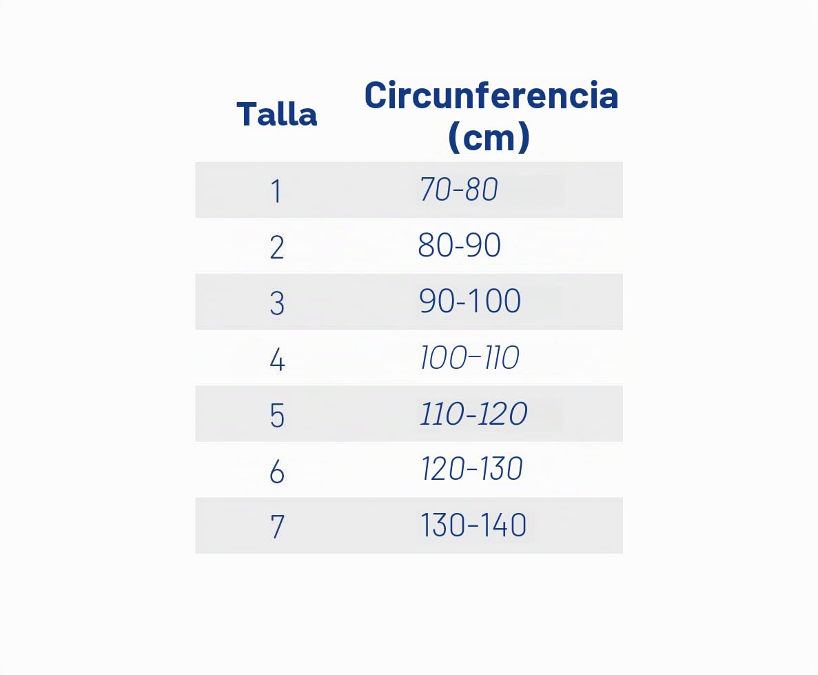 Órtesis para pelvis, SacroLoc,titán, talla 1