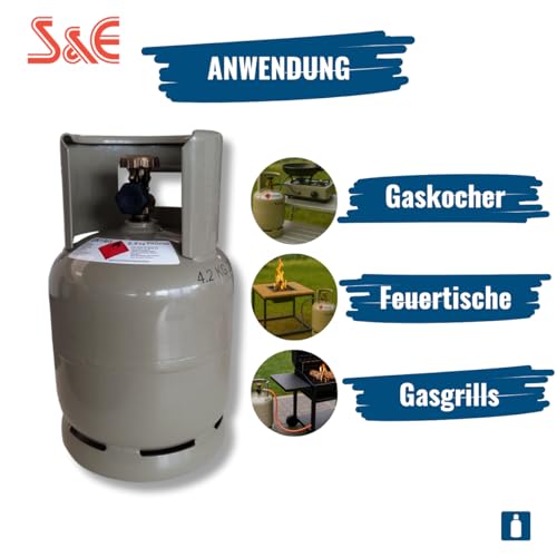 Propangasflasche Bluecraft Camping mit Kragen für sicheren Stand