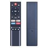 TRUCKON Neue Ersatzfernbedienung passend für VISSPL 4K Smart Beamer,für AuKing KJM K3 Projektor,für Kogan KAMLIF8PRRA KJM K3