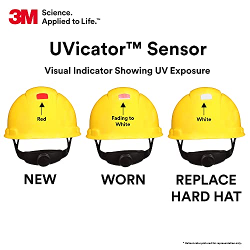 Securefit Hard Hat Securefit H-702Sfv-Uv, Yellow, Vented Cap Style Safety Helmet With Uvicator Sensor, 4-Point Pressure Diffusion Ratchet Suspension, Ansi Z87.1 #TOP4