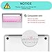 Boaulee Silicone Keyboard Cover for MacBook 2026 Neo 13