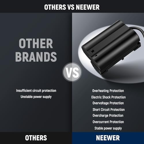Image of NEEWER D Tap to EN-EL15 Dummy Battery with Cable for V Mount Battery, Stable Continuous Power Supply for Nikon Z8 Zf Z6 Z6II Z7 II Z5 D850 D810 D810A D780 D750 D610 D500 D7500 D7200, VP-EP5B