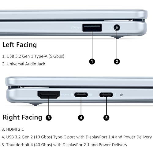 Image of Dell 16 Plus AI Powered Laptop, 16 inch Touchscreen WUXGA Display, Intel Ultra 9-288V, 32GB DDR5 RAM, 2TB PCIe SSD, WiFi 7, Fingerprint Reader, Backlit KB, Numeric Keypad, Windows 11 Home, Ice Blue