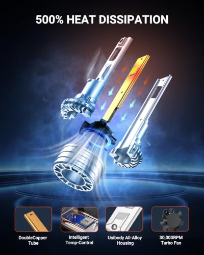 Image of SEALIGHT 9007 Bulbs, 90,000LM 14X Brightness, 6500K White, IP68 Waterproof, 500% Heat Dissipation, 80,000H Lifespan, Plug and Play, 2 Pack