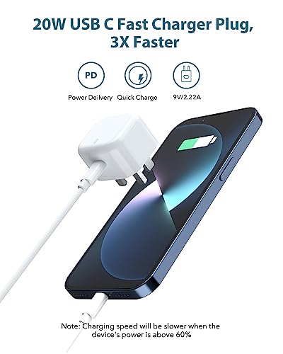 iPhone Charger Fast Charge, 20W Fast iPhone Charger Plug and Cable 2M [Apple MFi Certified], i Phone Charger Cable and USB C Fast Charger Plug Power Adapter for iPhone 14 13 12 11 Pro Max/Mini/XS/SE/8 - Image 2