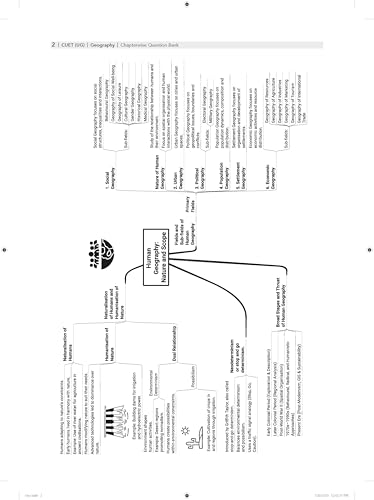 Image of Oswaal NTA CUET (UG) Chapter-wise Question Bank Geography For 2026 Exam (as per latest 27 Dec., notification) | PYQs & 550+ NCERT aligned MCQs |With Oswaal AI