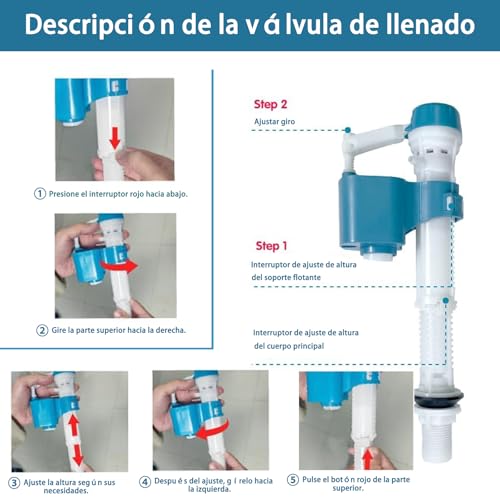 La mejor comparación de Flotador de baño los más solicitados. 13 Imagen adicional