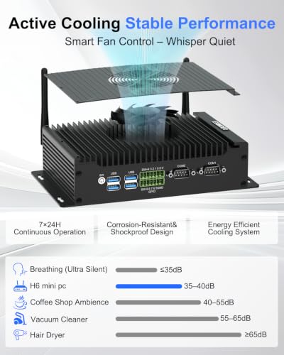 ESIMOER Przemysłowy Mini PC i5-1235U 16GB RAM 256GB SSD Wentylator