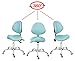 Antlu Saddle Stool Dental Hygienist Chair with Back Support, Rolling Esthetician Saddle Stool for Lash Salon Tattoo Shop Spa Dentist Clinic (with Backrest, Cyan)