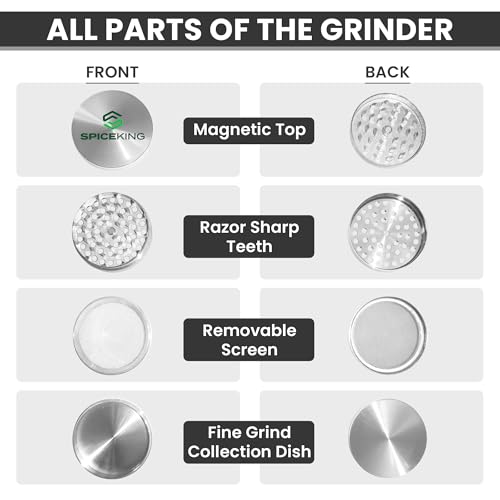 Conjunto versátil de 3 peças de moedor de metal: moedor de especiarias, colher e pôquer, um conjunto