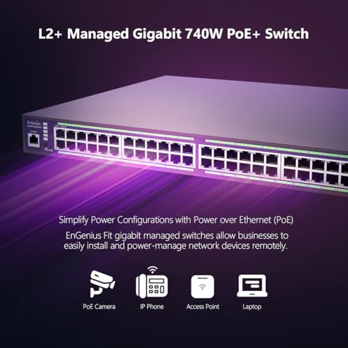 Image of EnGenius Fit EWS7952FP-FIT 48-Port Gigabit PoE+ Managed Switch - 740W Power Budget, Layer 2+ Management, 4 SFP Uplinks for Enterprise Networks