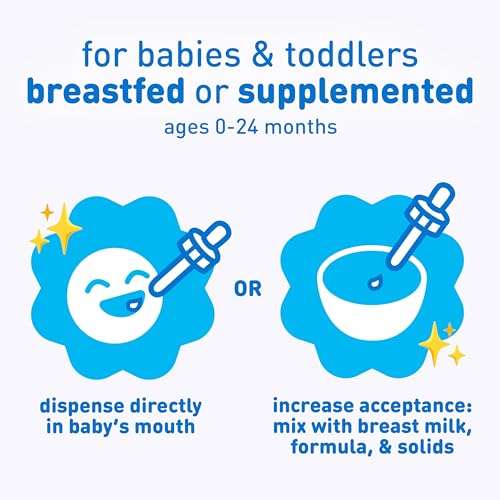 Enfamil Fer-In-Sol Baby Iron Supplement Drops, 50 mL Dropper Bottle - image 4