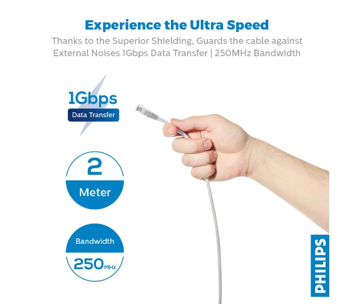 Image of PHILIPS SWN2204G Ethernet Cable - 2m, RJ45 Connector, 24AWG Copper, Gold Plated - High Speed 1Gbps Data Transfer, 250MHz Bandwidth - Reliable, Secure and Fast Networking Solution