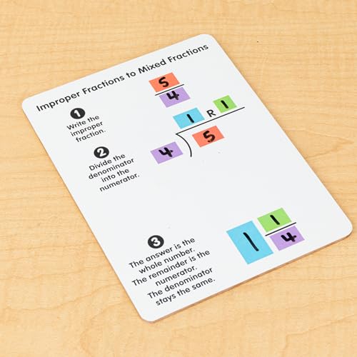 Really Good Stuff Improper and Mixed Fractions Dry Erase Boards - 6 Boards