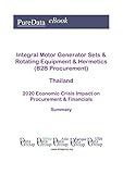  Integral Motor Generator Sets & Rotating Equipment & Hermetics (B2B Procurement) Thailand Summary: 2020 Economic Crisis Impact on Revenues & Financials (English Edition)