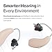 Audien Hearing ION Wireless Rechargeable OTC Hearing Aid, Premium Comfort Design & Nearly Invisible