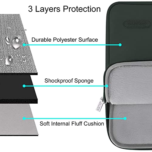 Mosiso Laptop Sleeve Bag Compatible With Macbook Air/Pro, 13-13.3 Inch Notebook, Compatible With Macbook Pro 14 Inch 2023-2021 A2779 M2 A2442 M1, Polyester Vertical Case With Pocket, Midnight Green #TOP2