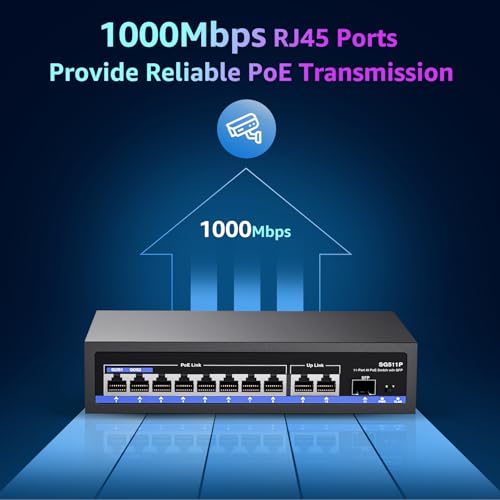 Image of 11-Port PoE Gigabit Switch, 8 PoE+ Port, 2 Gigabit Uplink, 1 SFP Port, 120W AI Detection, Qos, Fanless Metal Plug & Play Unmanaged Network Switch
