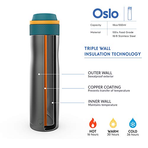 Image of Headway Oslo Stainless Steel Water Bottle Stellar Grey 2.0 750 ml - 2 Years Brand Warranty | Stainless Steel Water Bottle | Steel Bottle | Water Bottle Steel