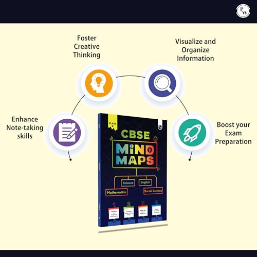 PW CBSE Class 10 Mind Maps Book For 2025 Board Exam l Mathematics, Physics, Chemistry, Biology, English and Social Science [Paperback] PW