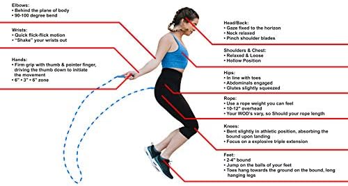 RUBEX Soft Beaded Jump Rope, Speed Jumping Rope Cable for Gym Ropes Workout, Kids Jump Rope, Jump Ropes for Fitness, Home Gym,Adjustable Jump Rope for Men, Women, Jump Rope For Kids