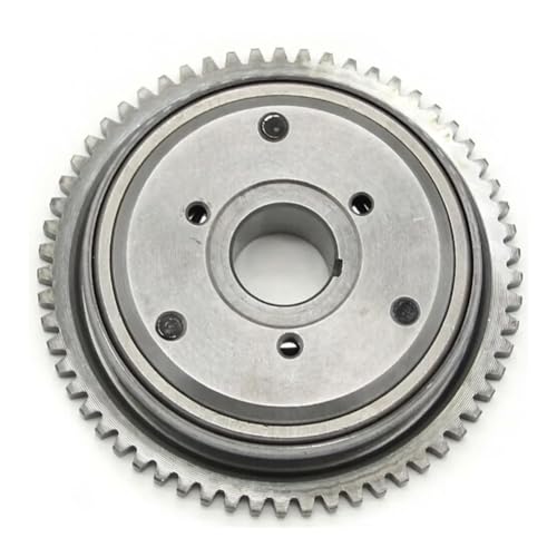 Embrayage de démarreur pour éliminer les bruits de claquement RZR170
