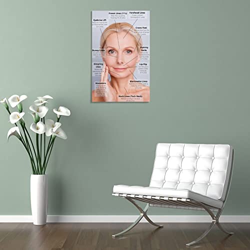 Aesthetic Posters Botox For Frown Lines Poster Art Prints Painting Canvas Wall Art Paintings Canvas Wall Decor Home Decor Living Room Decor Aesthetic 24X36Inch(60X90Cm) Frame-Style #TOP4