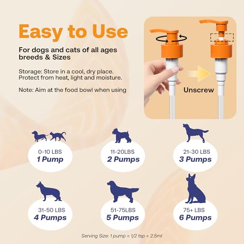 Wild Alaskan Salmon Oil for Dogs & Cats, Fish Oil Omega 3 Supplements with EPA & DHA for Skin & Coat, Immune, Brain, Joint and Heart Health, Dog & Cat Fish Oil Supplements with Pump- 8 oz - Image 7