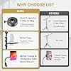 TONOR Microphone Stand with Tablet Holder, Tripod Boom Arm for Floor, Adjustable Height and Angle, Stand with Carrying Bag, Pad Clamp, Max 190 cm, High Compatibility, Cup Tray, T35+ #2