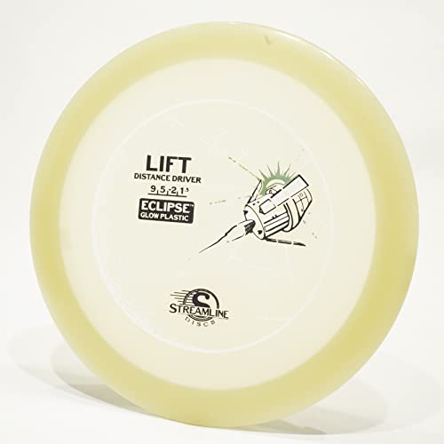 Top 10 Best Disc Golf Drivers For Distance By Editor