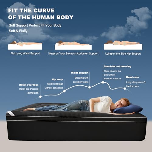 Image of BEDLORE Full Mattress Topper, Thick Pillow Top Pad for Back Pain Relief, Soft Mattress Cover with Deep Pockets 6-15 inch（Black）