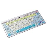 Wireless Keyboard Russian for Mac,Windows,Android, 78 Key Keyboard Bluetooth KeyboardBig Front Lette