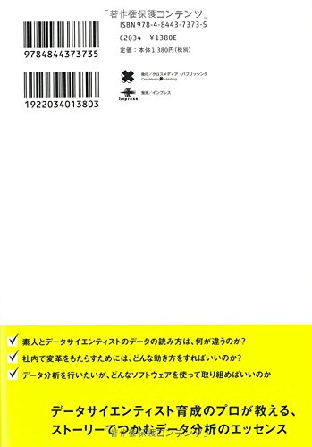 Amazon.co.jp: 森川 富昭: 本、バイオグラフィー、最新アップデート