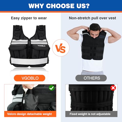 VGOBLO Adjustable Weighted Vest for Women Men, 2-18 lbs Strength Training Weight Vest with adjustable weights 12 Sandbags, Zipper Womens Weighted Vest Washable with Reflective for Walking Running Gym by VGOBLO - Image 5