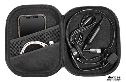 Getgear Headset Case For Jabra Biz 1500, Evolve 65, 40 Uc; Plantronics Voyager 104, Blackwire C5220, C3220, C225, Also For Mpow Pro, M5, M5 Pro, Hc5, V5.0, Taotronics, Yamayn Wireless Headset #TOP3