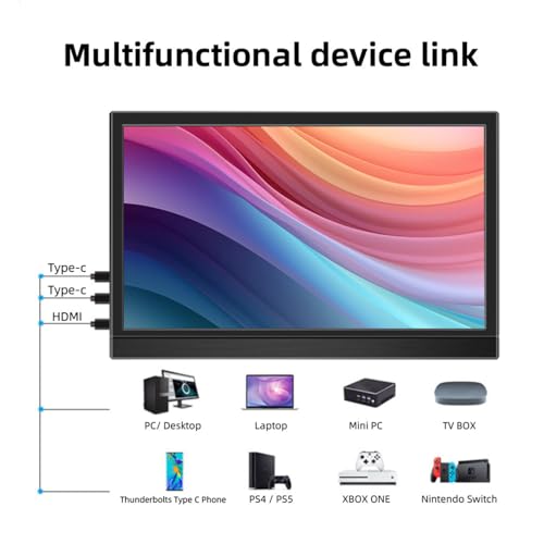 Image of 11.6-inch Portable Monitor,1366x768p 60hz Full HD Small HDMI Monitor with Built-in Dual Speakers, Dual USB-C Port Suitable for Laptops /Computers /Pc /Mac /Ps5 /4 xxbo /Switch