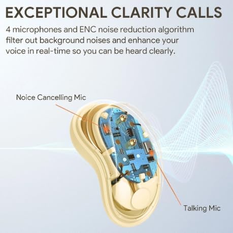 Diagram of JMMO T201 earbud highlighting 'Noice Cancelling Mic' and 'Talking Mic' for clear calls.