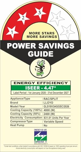 Lloyd 1.5 Ton 3 Star Wi-Fi Inverter Split AC, 2026 New Star Rated (6 in 1 Convertible, Cools Up To 54°C, Voice & Wi-Fi, Turbo Cool, Installation Check, Clean Filter Indication, White, GLS18V3AGGSC) 10 41R0KMoJK4L
