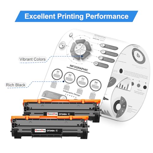 Image of Compatible Toner Cartridges for HP 48A CF248A Black 2-Pack | 48A Toner Cartridges for HP LaserJet Pro M15w M15a M16w M16a Toner LaserJet MFP M28w M28a M29w M29a M30w M31w Printer