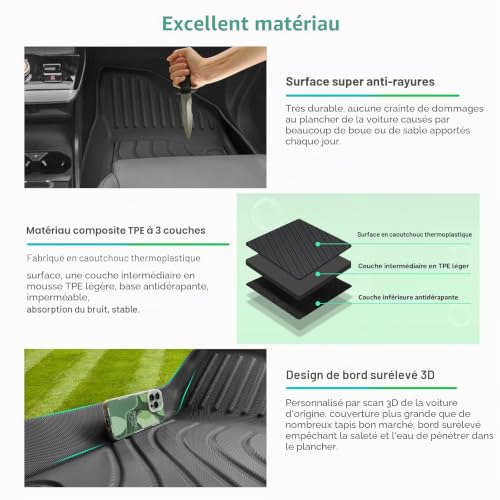 Tapis de Sol MG 4 EV Accessoires Auto MG4 Electric 2023 2024